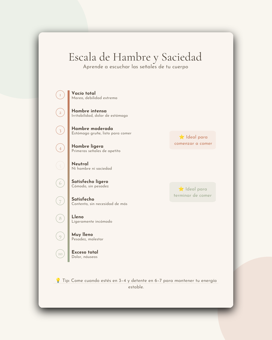 Infografía del ebook